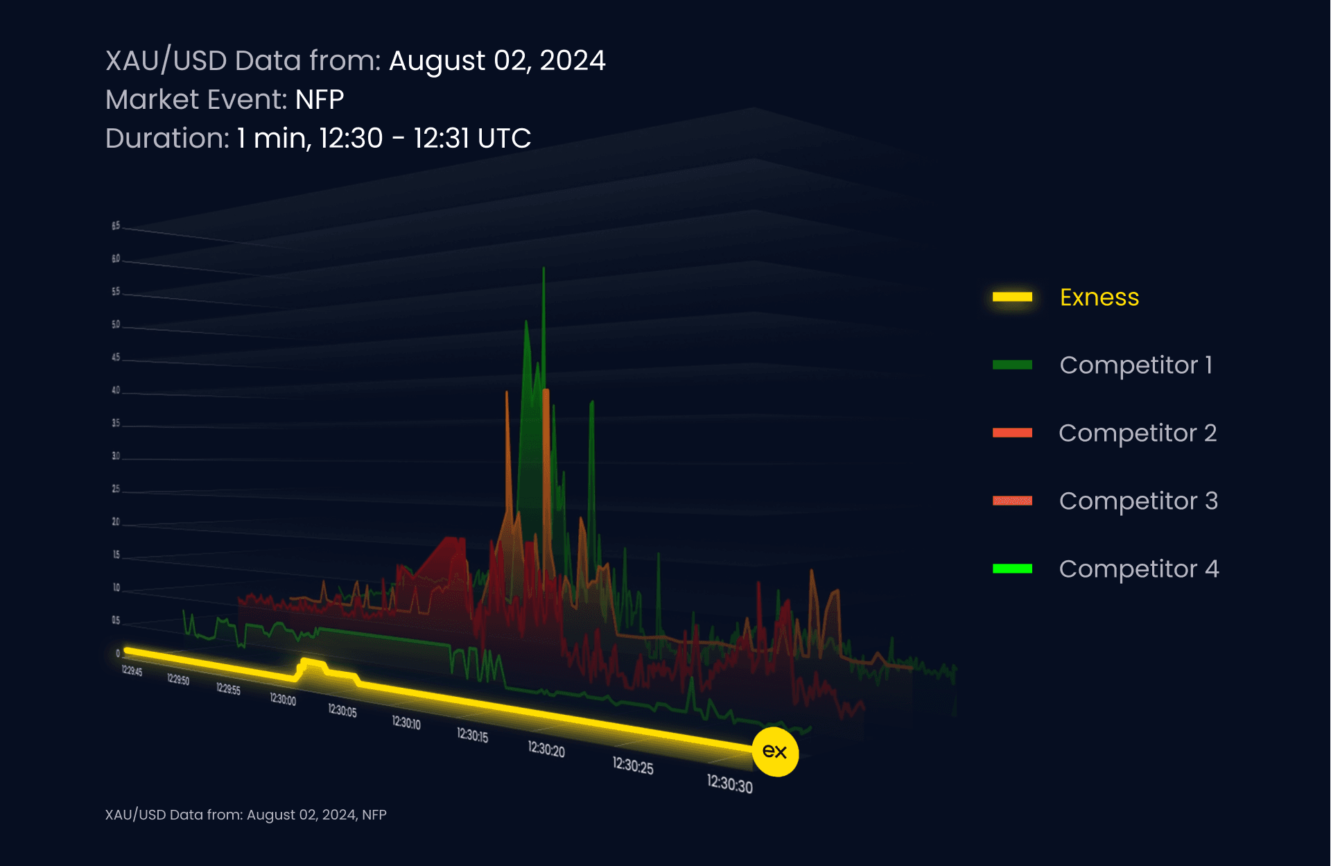 1. 5290_Stable_Spreads_Chart_1920x1250_EN@3x.png